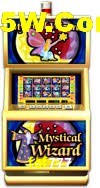 Crash Games Strategies fof777